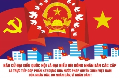 Một số quy định của pháp luật mà cử tri cần biết về bầu cử đại biểu Quốc hội và Hội đồng nhân dân các cấp nhiệm kỳ 2021-2026