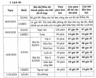 Hướng dẫn tổ chức Kỳ thi tốt nghiệp trung học phổ thông năm 2022