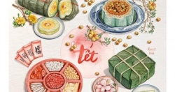 Ảnh Tết