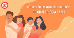 Ảnh (nguồn Thuvienphapluat.vn)