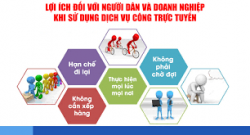 Các giải pháp cải cách và nâng cao hiệu quả giải quyết thủ tục hành chính, cung cấp dịch vụ công