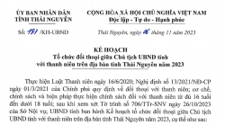 Thái Nguyên – Tổ chức đối thoại giữa Chủ tịch UBND tỉnh với thanh niên năm 2023