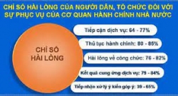 tải xuống