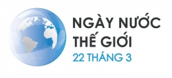 Các hoạt động hưởng ứng Ngày Nước thế giới, Ngày Khí tượng thế giới, Chiến dịch Giờ Trái đất năm 2024