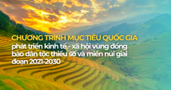 Chương trình mục tiêu quốc gia phát triển kinh tế - xã hội vùng đồng bào dân tộc thiểu số và miền núi năm 2024 trên địa bàn tỉnh Thái Nguyên