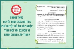 Phê duyệt Đề án sắp xếp, tổ chức lại đơn vị hành chính các cấp và xây dựng mô hình tổ chức chính quyền địa phương 2 cấp