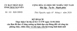 Thái Nguyên ban hành Kế hoạch thực hiện Chỉ thị của Ban Bí thư về tăng cường công tác phòng cháy, chữa cháy và cứu nạn, cứu hộ trong tình hình mới