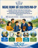 Thái Nguyên triển khai thực hiện Nghị định số 333/2025/NĐ-CP về xử lý chuyển hướng tại cộng đồng và tái hòa nhập cộng đồng đối với người chưa thành niên phạm tội