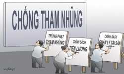 ảnh quy định PL về hình thức chuyển đổi vị trí việc làm trong phòng chống tham nhũng