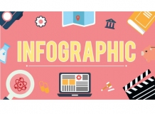 Infographics: Trách nhiệm của tổ chức, cá nhân cung cấp dịch vụ mạng xã hội, dịch vụ truyền thông trực tuyến