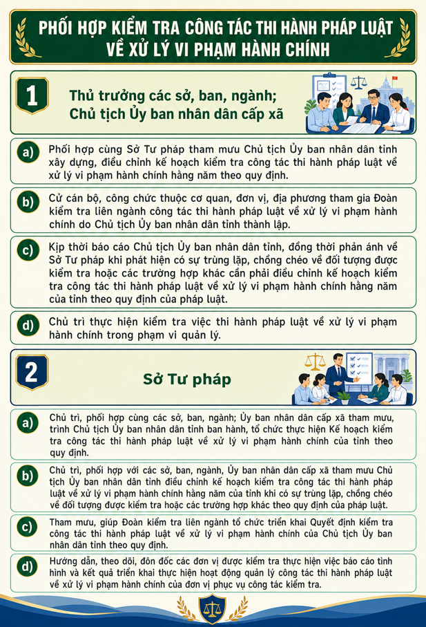 QD 58 4