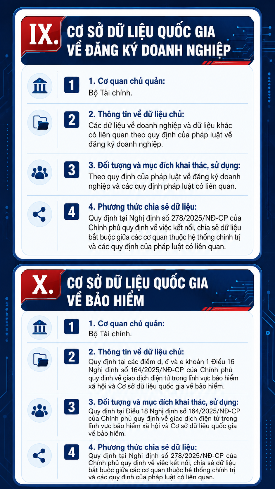 QD 11 5