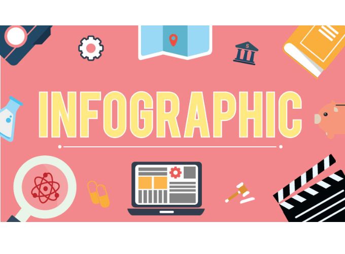 Infographics: Trách nhiệm của tổ chức, cá nhân cung cấp dịch vụ mạng xã hội, dịch vụ truyền thông trực tuyến